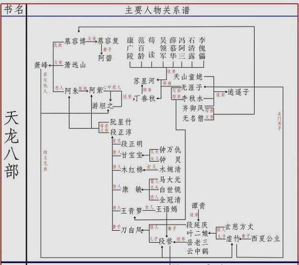 金庸群侠传地图全貌高清图#超详细金庸地图清晰版