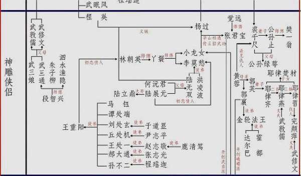 金庸群侠传地图全貌高清图#超详细金庸地图清晰版