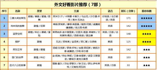 古墓丽影3秘籍大全#古墓丽影10攻略教程