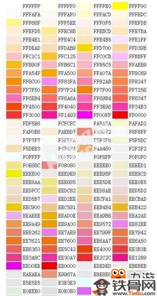 天龙八部字体颜色代码#天龙手游彩色字体怎么弄