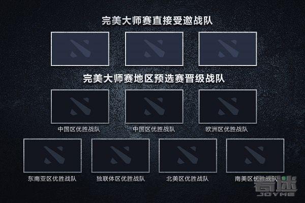 dota2法兰克福major