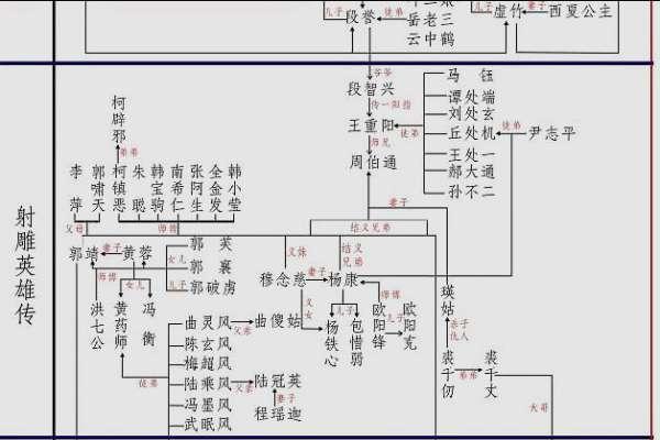 金庸群侠传地图全貌高清图#超详细金庸地图清晰版