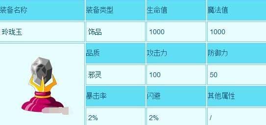 造梦西游3卷帘绿魔#造梦西游ol银弹金弓怎么得