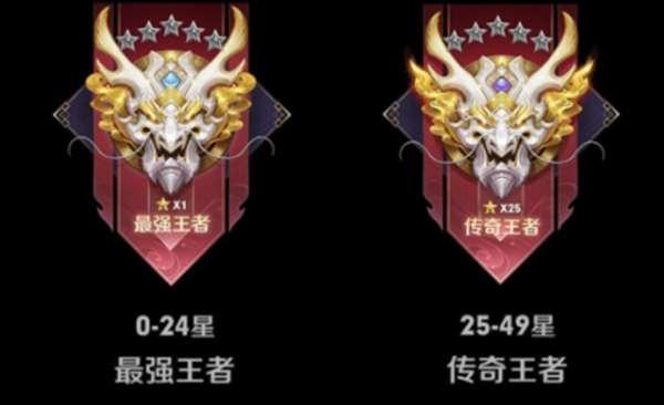 s19赛季段位继承图#王者25星继承什么段位