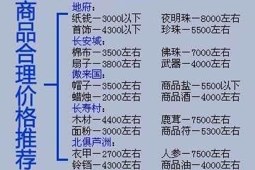 梦幻跑商神器#梦幻跑商最快路线和买卖