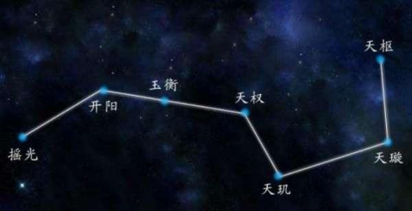 最浪漫的星球名字#适合做昵称的行星名称