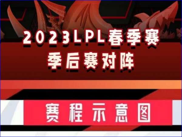 lol季中邀请赛2023#lolmsi2023冠军