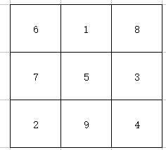 填数字游戏1一9#19填入九宫格