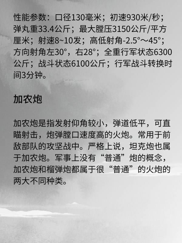 加农炮兵为什么被禁#中国现役加农炮