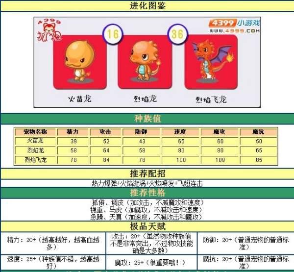 洛克王国小火龙在哪抓#洛克王国抓怪