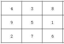 填数字游戏1一9#19填入九宫格