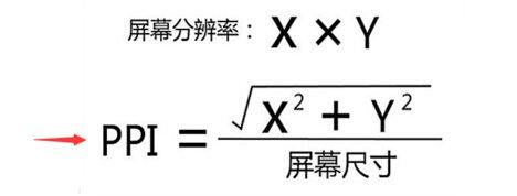 ppi指数是什么意思啊#中国ppi下降说明了什么