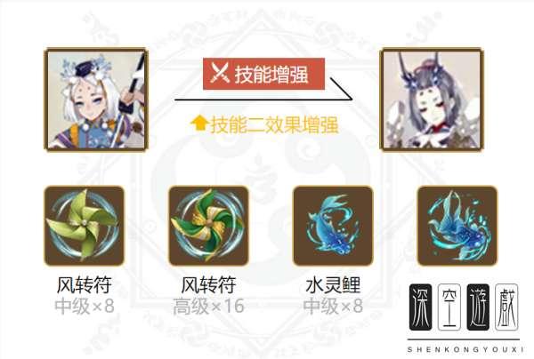 阴阳师雪童子#雪童子御魂搭配2023