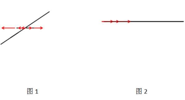 奇点最后结局#奇点时代白鸥是反派吗