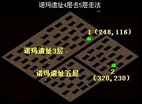 诺玛走法详细解析#诺玛遗址5层详细走法