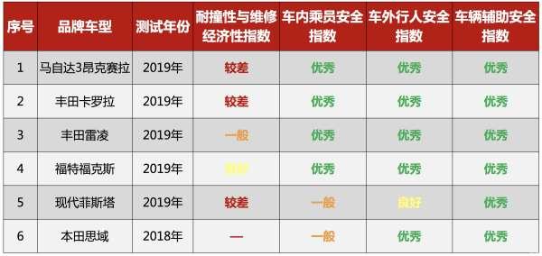 幻塔7月15日测试#幻塔几月公测