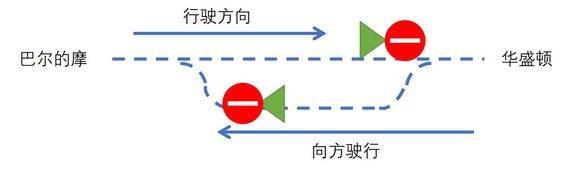 铁路工厂3汉化补丁#火车站的1030汉化版