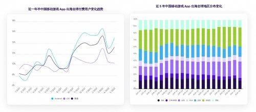 手游排行榜2023前十名#2023年十大最好玩的游戏