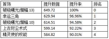 tbc灾变之刃#tbc三锻锤图纸