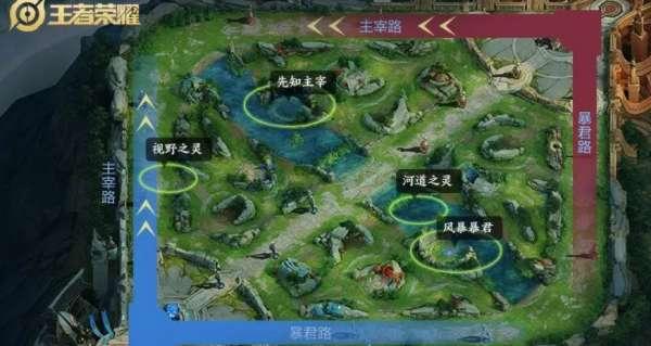 王者5v5竞技游戏什么英雄最强