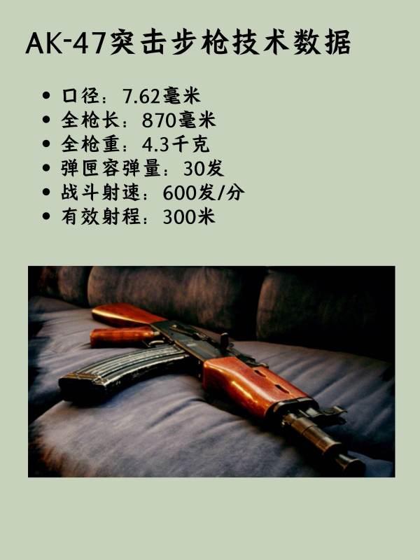 m762原型是什么枪#mk47是现实里的什么枪