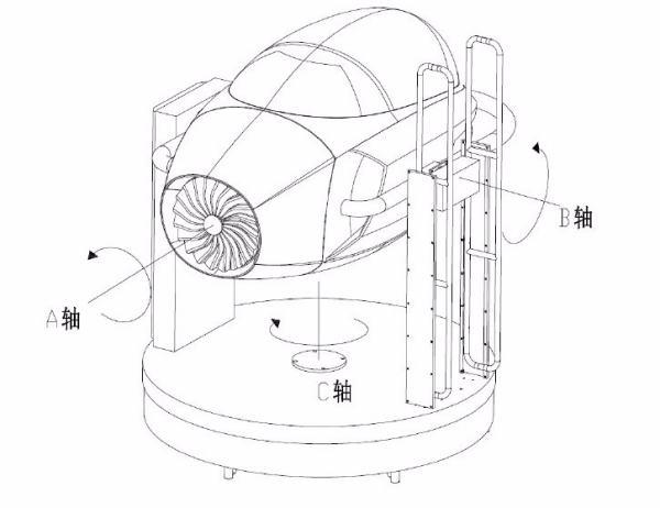 模拟飞机游戏大全#中国空军模拟器