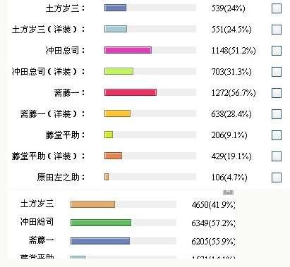 薄樱鬼斋藤一攻略#薄樱鬼psp游玩顺序