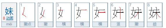 七人头顶草打一字#未来的女人打一字