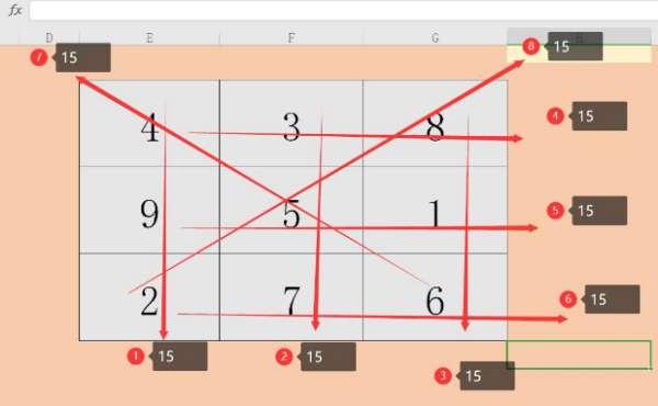 填数字游戏1一9的玩法技巧#19选数字游戏和答案