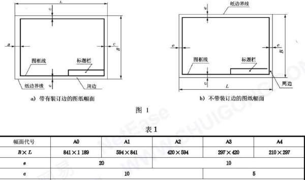 海图图幅是指#海图图幅尺寸