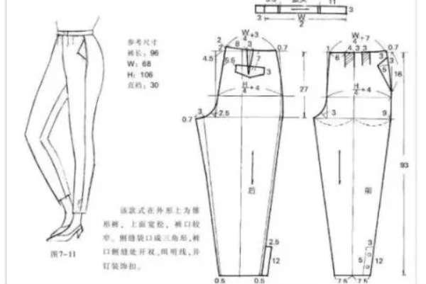 亮布短裤图纸哪出#灰布披风图纸哪里出