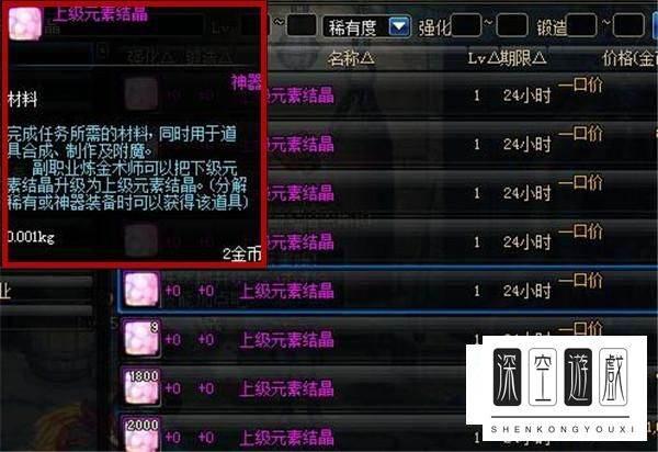 dnf合装备怎么合#装备融合的注意事项