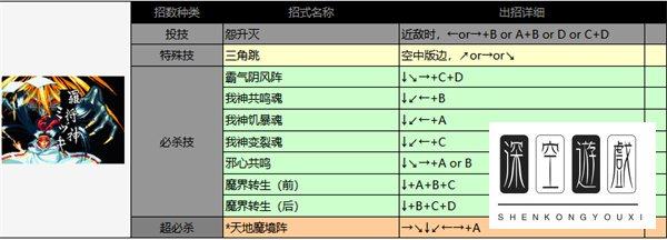 夏尔美出招表曙光英雄#侍魂2出招表