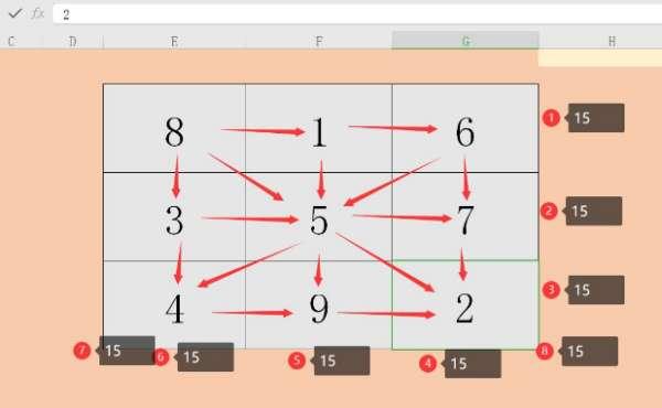 填数字游戏1一9的玩法技巧#19选数字游戏和答案