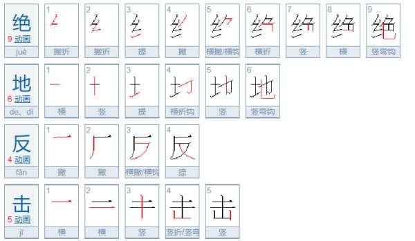 绝地反击的意思#形容一个人绝地反击