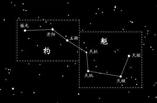 七星阵的作用和功效#七星水晶阵的摆放及功效