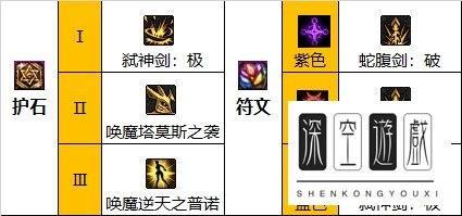 dnf剑魔护石符文选择#剑魔符文9保1选什么