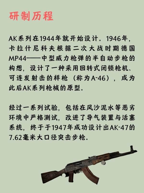 m762原型是什么枪#mk47是现实里的什么枪