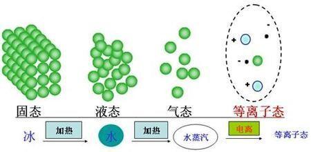 传承光剑大全图鉴#星球大战光剑图鉴