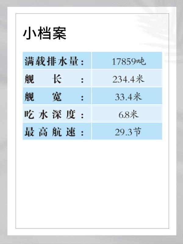 游击队员鲍勃最新版#ranger游骑兵