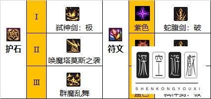 dnf剑魔护石符文选择#剑魔符文9保1选什么