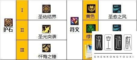 复仇技能搭配#复仇rpg物品掉落表