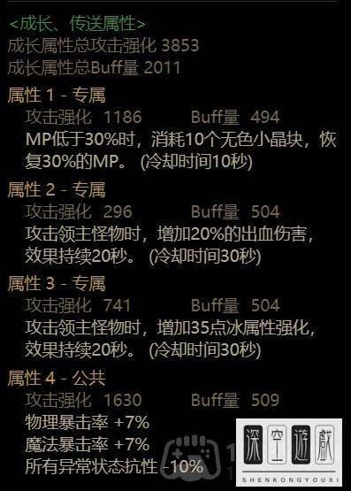 dnf新职业弓箭手#dnf缪斯放太阳什么意思