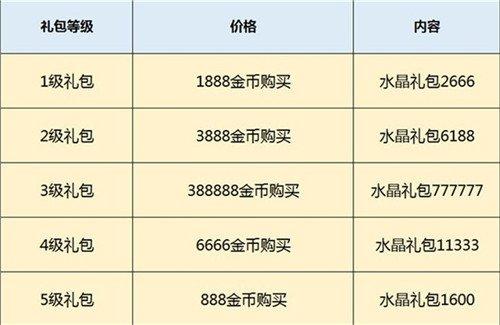 石器时代复刻手游#新石器时代手游