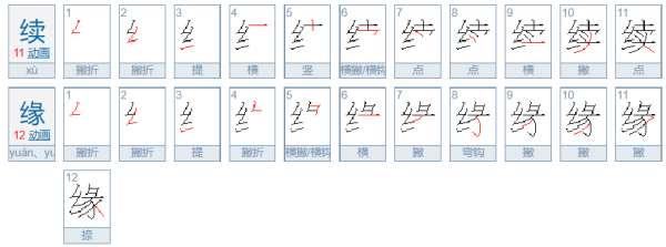 缘聊什么意思#缘是什么意思