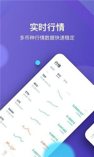 LocalBitcoins交易所app最新版